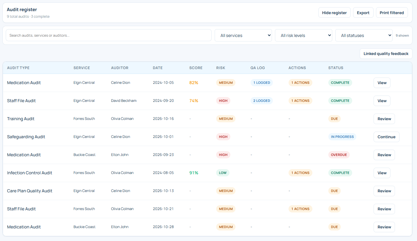 Oversight Hub screenshot demonstrating assign