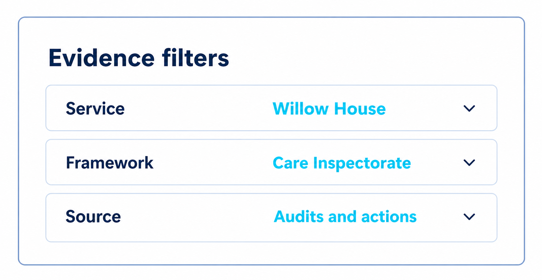 Evidence filters for service, framework and source