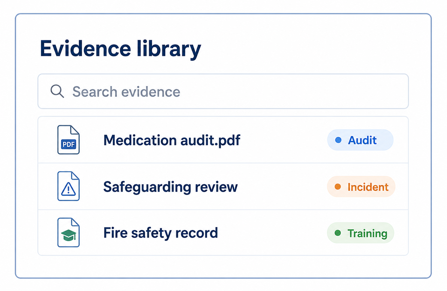 Evidence library with searchable audit, incident and training records